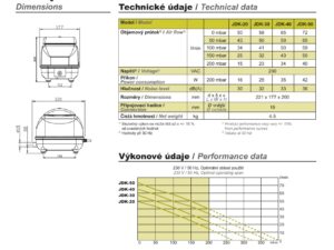 Membránové dmychadlo SECOH JDK-20 - 1