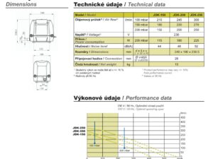 Membránové dmychadlo SECOH JDK-150 - 1